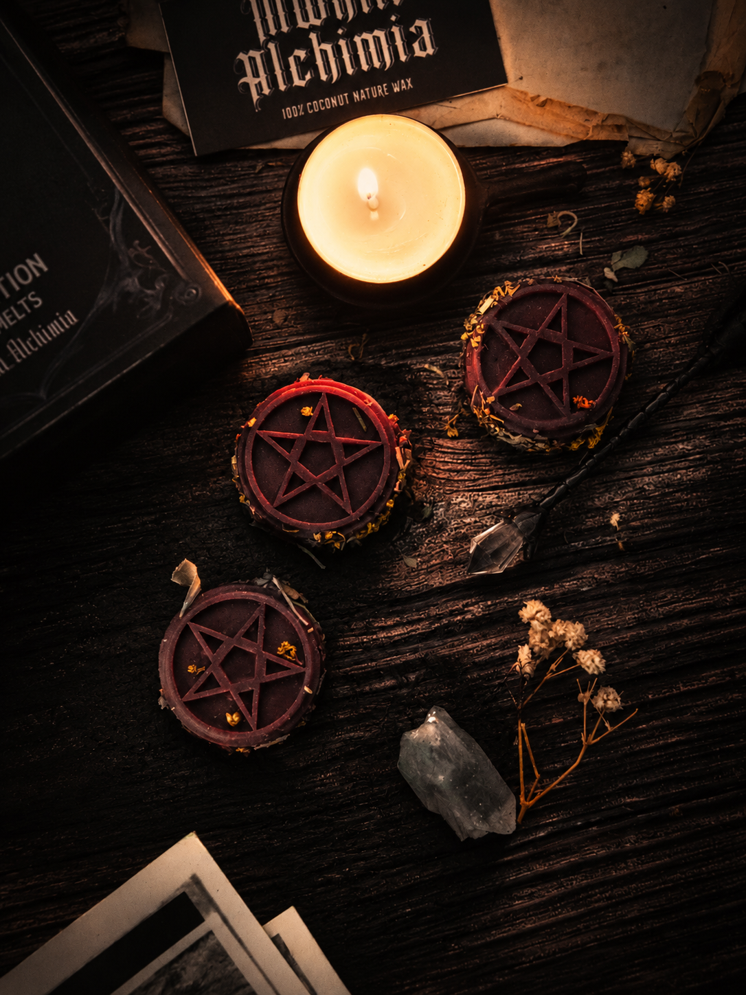 Sigils of Protection